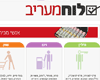 לוח מעריב